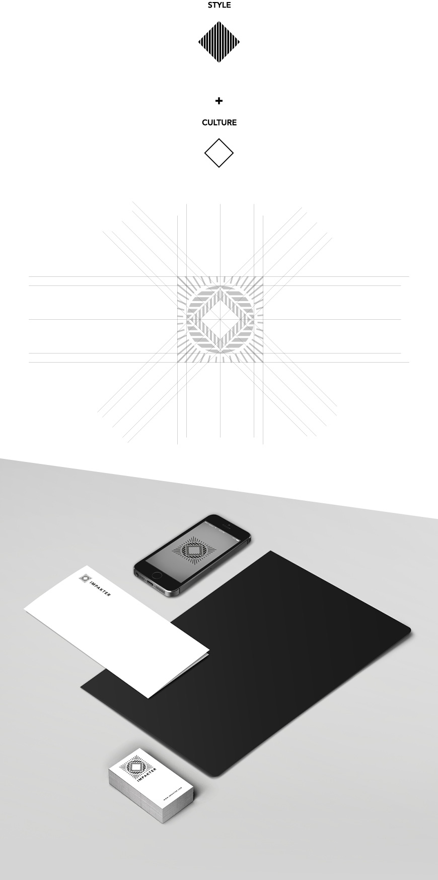 Officine06 Progetto Impakter 2