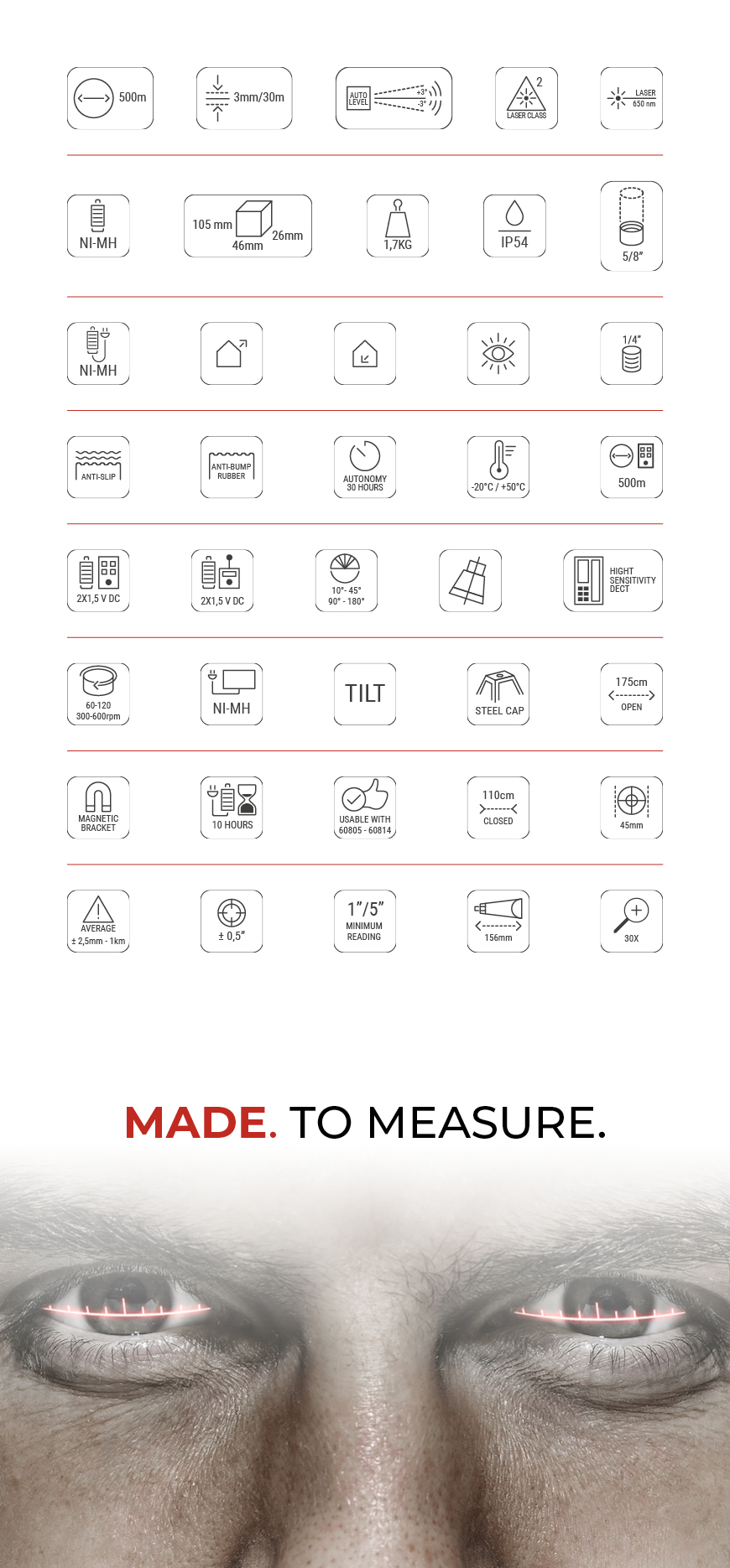 Officine06 Progetto Metrica Made to measure 06