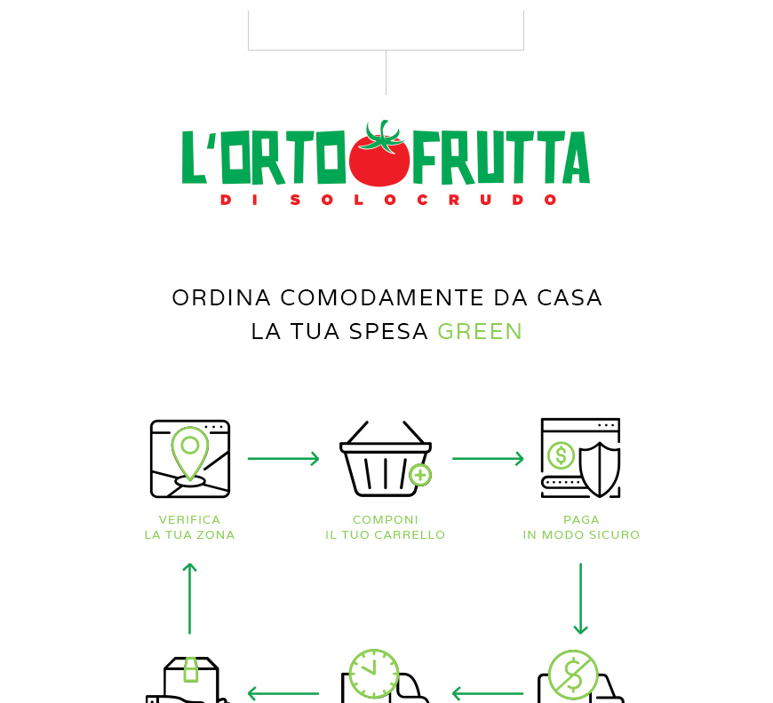 Officine06 Progetto Ortofrutta di Solo Crudo cover 02