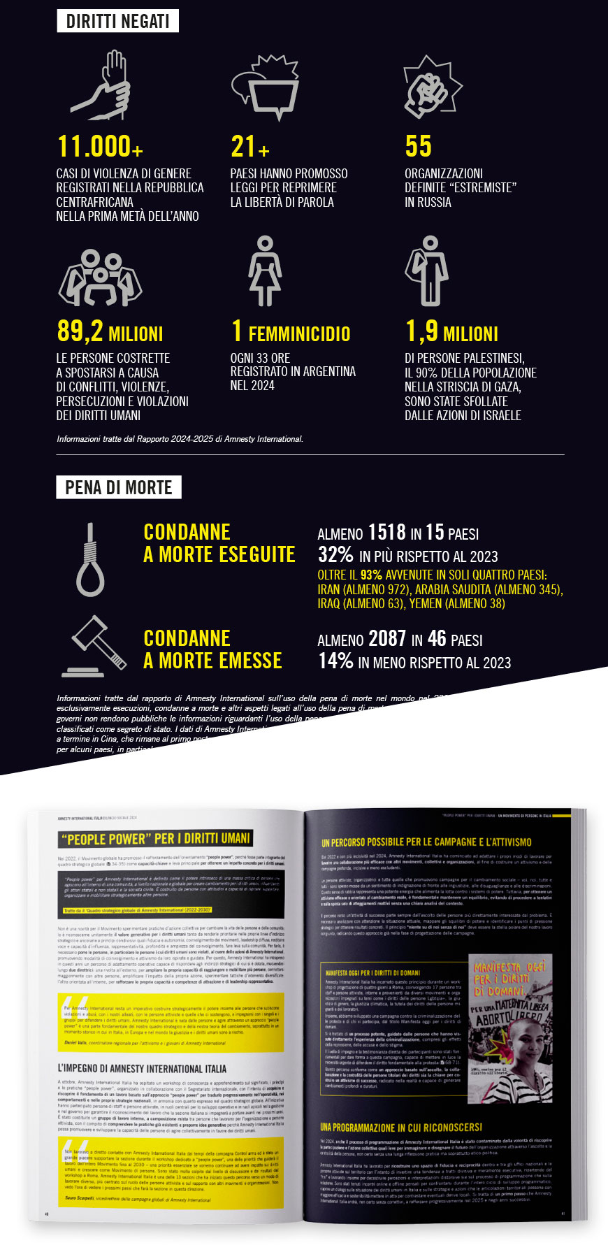 bsamnesty recap19 24 officine 04